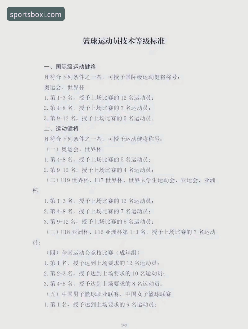 博喜体育账号注册怎么样 博喜体育账号注册怎么样?新手必看的完整操作说明